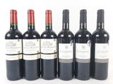 six bottles of red wine lined up on a white surface