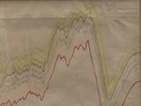 le dessin d'un graphique linéaire sur une feuille de papier