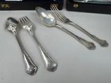 three forks and two spoons sitting on a table