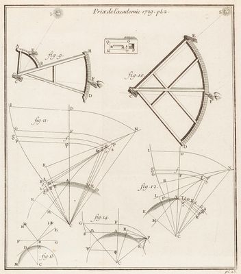 dessin représentant le schéma d'un avion et de ses composants, tiré d'un recueil de dessins