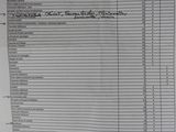 an image of a sheet of paper with a list of items on it