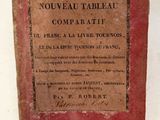 un vieux livre posé sur une table, à côté d'une étiquette