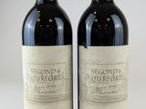 deux bouteilles de vin posées l'une à côté de l'autre sur une table