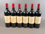 six bottles of red wine lined up in a row