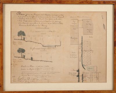 Plan topographique aquarellé d'une propriété de Saint Seurin…