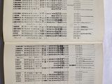 an open book with a list of numbers on it sitting on a table