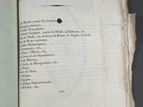 an old book that has a list of items on it