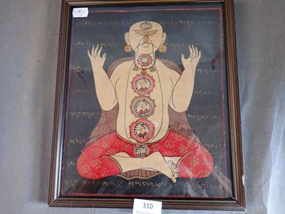 un tableau représentant un homme assis en position du lotus