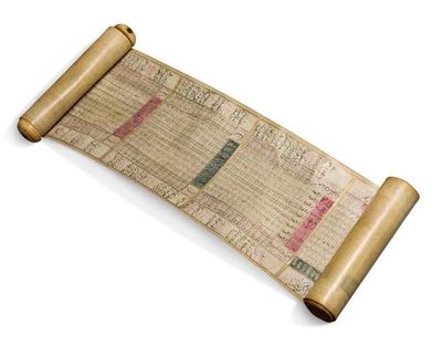 un rouleau de papier sur lequel il y a des inscriptions