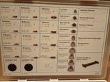 une photo d'une machine sur laquelle se trouvent de nombreux boutons