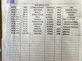 a picture of a table with a list of dates on it