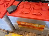 a man that is standing next to some red and yellow batteries