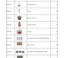 a table that has a bunch of different items on it
