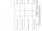 worksheet showing the number of students in each class