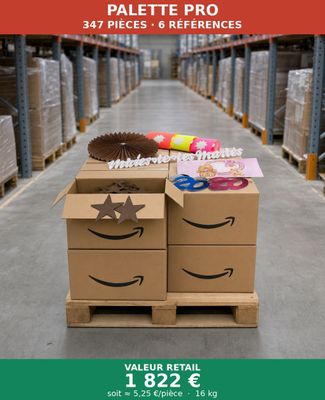 the amazon box is sitting on a pallet in a warehouse