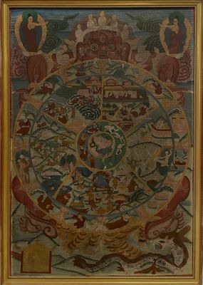 une photo d'un tableau représentant la roue de la vie, exposé dans un musée