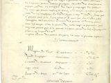 un gros plan d'un morceau de papier sur lequel on a écrit
