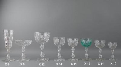 seven wine glasses lined up in a row on a table