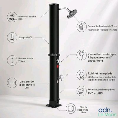 un schéma représentant une pomme de douche, accompagné d'instructions