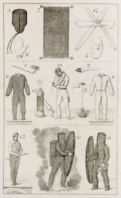 dessins représentant divers types d'armes et d'équipements utilisés pendant la guerre
