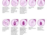 the instructions for how to use a hand sanitizer