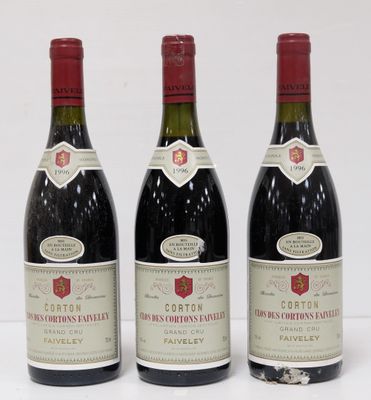 three bottles of wine are lined up on a white surface