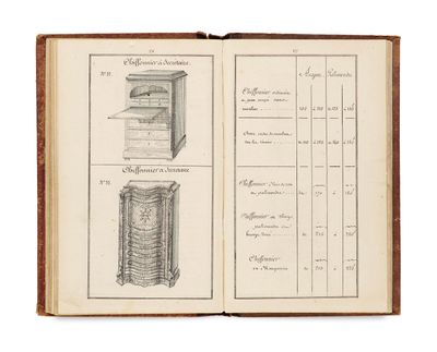 un livre ouvert sur lequel figurent le dessin d'un réfrigérateur et d'autres objets