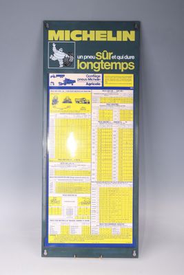 MICHELIN « Un pneu sûr qui dure longtemps », Plaque publicit…