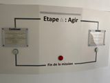 a picture of a sign on a wall that says etape a agir