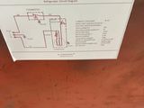 a sign on the side of a machine that is attached to the wall