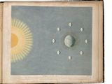 un livre ouvert sur lequel sont dessinés un soleil et une lune