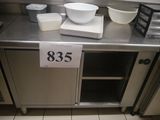 a picture of a kitchen counter with a bowl on top of it