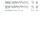 an image of a sheet of paper with a list of items on it