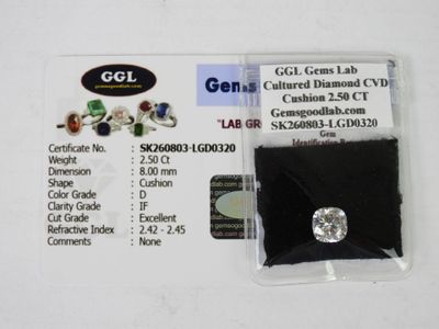 une photo d'une carte sur laquelle figure un carreau