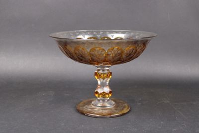 a glass bowl on a pedestal on a gray surface
