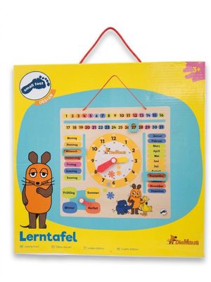 Le tableau d'apprentissage comporte l'image d'un chat et d'un chien.