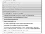 a checklist for a maintenance checklist with a list of maintenance tasks