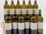 six bouteilles de vin posées les unes à côté des autres sur une table