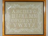 une photo d'un alphabet brodé au point de croix posé sur un chevalet