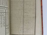 an open book with a list of numbers in it on a white surface