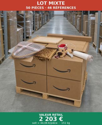 une photo d'une boîte en carton sur laquelle se trouvent quelques objets