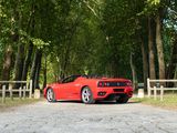 a red sports car parked on the side of the road