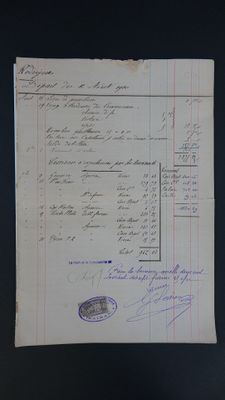 un vieux document sur lequel il y a beaucoup d'écriture