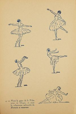 an old book with a drawing of a ballerina in various poses