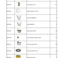 a table that has a bunch of different items on it