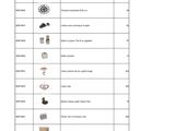 a table that has a bunch of different items on it