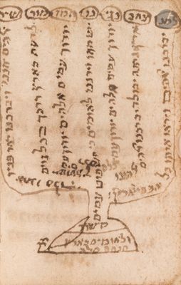 an old book with writing on it and a drawing of a menorah on it