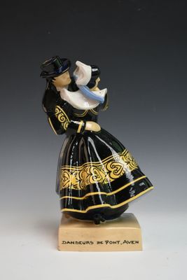 une image représentant une figurine de femme vêtue d'une robe et d'un chapeau