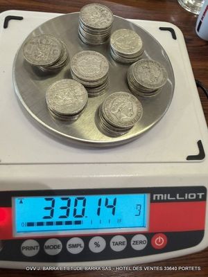 une balance numérique sur laquelle sont posées de nombreuses pièces de monnaie