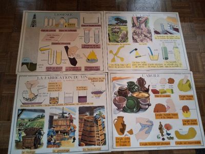 Lot de 4 grandes affiches scolaires, Editions ROSSIGNOL COOP… - Photo 1